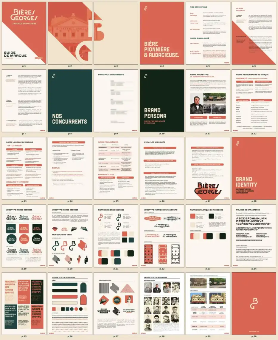 Guide de marque stratégique par Studio Blackthorns