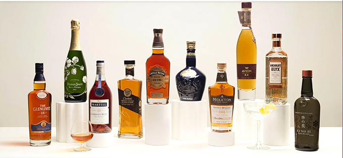 D-Star et le portefeuille Pernod Ricard