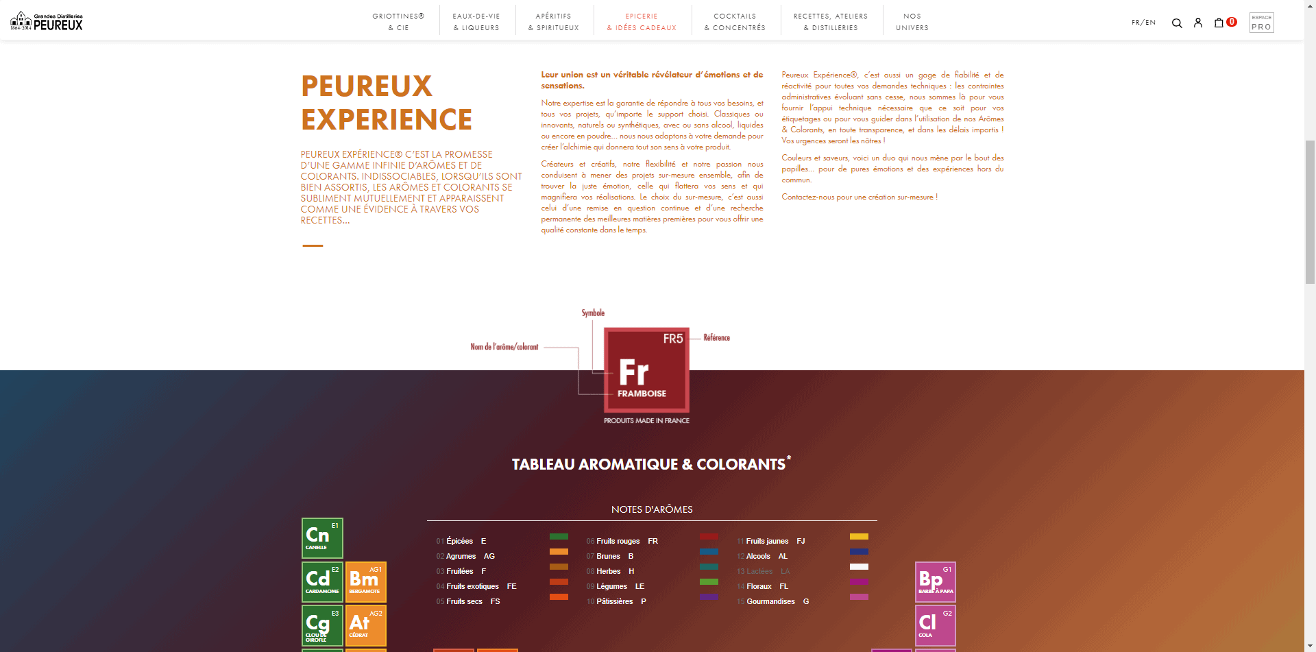 Section Peureux Experience